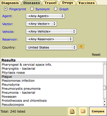 Apples And Oranges Gideon Global Infectious Diseases And Epidemiology Online Network