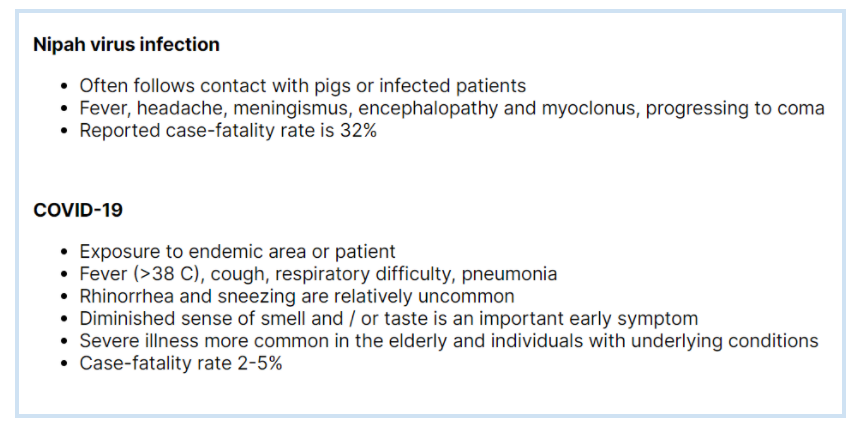 Nipah virus and COVID-19 comparison